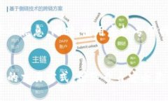 没有钱包怎么加密货币？探索无钱包交易的各种