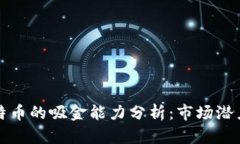 区块链与比特币的吸金能力分析：市场潜力与投