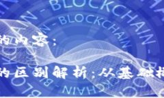 以下是您请求的内容：区块链与挖币的区别解析