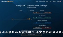 比特币与区块链的关系详解：一个完整的技术与