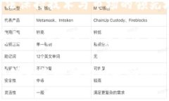 biao ti唯链区块链最新动态与发展趋势/biao ti唯链