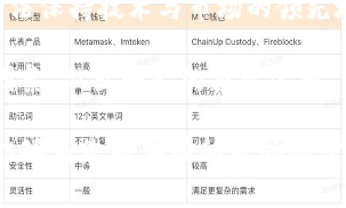 biao ti唯链区块链最新动态与发展趋势/biao ti
唯链, 区块链, 最新消息, 加密货币, 去中心化/guanjianci

# 唯链区块链最新动态与发展趋势

在近年来，区块链技术的发展迅猛，各种各样的区块链项目和平台如雨后春笋般涌现。在这些项目中，唯链（VeChain）作为一个专注于供应链管理与商品追踪的区块链平台，其的发展得到了广泛的关注。

唯链成立于2015年，致力于通过区块链技术来提升企业的效率和透明度。唯链的核心产品包括唯链Thor区块链、唯链钱包、和配套的各种应用。随着越来越多的企业认可其价值，唯链的应用场景逐渐扩展至多个行业，包括奢侈品、食品安全、物流等。

本文将深入探讨唯链近年来的发展动态、技术创新以及未来可能的趋势。此外，我们也将回答一些与唯链相关的重要问题，以帮助您更好地理解这一区块链平台的重要性及其市场潜力。

## 唯链的最新动态

### 战略合作与发展

唯链近年来不断与全球各大企业建立合作关系，以加强其区块链在实际应用中的影响力。例如，唯链与知名的全球物流公司合作，通过区块链技术提升货物追踪的透明度和安全性。同时，唯链还与多个奢侈品牌合作，推动产品真伪验证，确保消费者的权益。

这些合作不仅展示了唯链在实际商业应用中的价值，也为其未来的发展奠定了基础。唯链正在逐步成为一个重要的供应链管理工具，尤其在对抗假冒伪劣产品和提升产品透明度方面，展现了巨大的潜力。

### 技术创新与升级

唯链团队持续进行技术创新，以满足不断变化的市场需求。最近推出的唯链Thor区块链增强版，具备更高的交易处理速度和更强的智能合约功能。这使得唯链在面对竞争日益激烈的区块链市场时，仍然能够保持自身的优势。

此外，唯链还引入了一系列新的技术功能，如数字身份验证、物联网（IoT）集成等。这些技术的加入，不仅提升了唯链的服务能力，也为其吸引更多的企业客户打开了大门。

## 唯链的市场前景

### 未来应用场景

随着全球对去中心化及透明经营的需求不断增大，唯链的市场前景非常广阔。例如，在食品安全领域，通过唯链的区块链技术，消费者可以追踪食品的来源和运输历程，确保食品质量无虞。在奢侈品行业，唯链同样可以保障消费者购买的产品的真实性，从而维护品牌声誉。

此外，唯链还计划扩展至医疗健康、环保和金融等领域。在这些领域中，唯链有机会利用其透明性和不可篡改特性，解决行业内存在的诸多痛点，比如药品真伪、患者隐私保护等。

### 用户基础与社区互动

唯链的用户基础不断壮大，其社区互动也日益活跃。随着区块链技术的普及，越来越多的人开始关注这一领域，而唯链凭借强大的技术支持和实际应用案例，吸引了各类开发者和用户的参与。唯链的社区内，用户可以分享意见、讨论技术和应用方案，形成了良好的生态氛围。

唯链还积极举办线上和线下活动，促进用户交流与学习。这种互动不仅增强了用户的黏性，也推动了唯链不断发展与创新。

## 常见问题详解

### 问题一：唯链与其他区块链平台相比有什么优势？

唯链与其他区块链平台相比的优势

唯链相较于其他区块链平台，主要体现在以下几方面：

strong1. 专注于商业实用性：/strong唯链专注于供应链管理及其相关领域，具备清晰的应用方向与商业模式。这使得唯链在实际商业合作中更具优势，而不仅仅是理论上的探索。

strong2. 技术成熟度高：/strong唯链的技术已经经过多次升级与，支持高并发交易，具有良好的灵活性和扩展性。这使得其能够应对诸多行业的需求。

strong3. 强大的合作伙伴网络：/strong唯链积极参与与各行业巨头的合作，形成了广泛的生态系统。无论是在奢侈品、物流，还是在食品安全领域，唯链均有实际合作案例和应用，保证其技术的落地性。

strong4. 生态建设完善：/strong唯链不仅有良好的技术支持，还有活跃的社区和开发者生态。这一生态能够不断推动唯链的创新与进步，为用户提供更多的功能与服务。

总的来说，唯链在技术落地与产业应用方面的突出表现，使其在众多区块链项目中脱颖而出，展现出强大的市场竞争力。

### 问题二：唯链的去中心化程度如何？

唯链的去中心化程度

在讨论区块链时，去中心化是一个核心议题。唯链的去中心化程度可以从其构架和运作方式分析：

strong1. 共识算法：/strong唯链采用的并非完全去中心化的方式，而是采用一种混合共识机制，结合了权限验证和工作量证明。这种机制允许一定的中心化管理，以保证网络的效率和安全性。

strong2. 节点管理：/strong唯链平台允许企业用户或个人参与节点，通过封闭网络来实现治理与管理。虽然维护了相对的去中心化程度，但依旧保持了对数据安全与隐私的保护。

strong3. 业务需求导向：/strong唯链关注的是商业效果和用户体验。在某些场景下，部分去中心化的特性可能会影响交易速度与效率，因此唯链在去中心化与效率之间找到了一个平衡点，从而无法做到完全的去中心化。

综上所述，唯链的去中心化设计是为了适应商业需求而非简单追求去中心化的理念。这种灵活的设计使得唯链能够更有效地服务于企业客户。

### 问题三：唯链的安全性如何保障？

唯链的安全性保障措施

安全性是区块链技术的核心，也是企业在选择区块链平台时的重要考量。唯链为确保其网络的安全性，采取了一系列的保障措施：

strong1. 加密技术：/strong唯链在数据传输和存储上采用了一系列先进的加密技术，确保传输过程中数据不被窃取。此外，唯链的区块链特性使得数据在写入后不可篡改，增加了数据的安全性。

strong2. 节点验证：/strong唯链平台的节点会经过严格审核和验证，确保节点的可信性。这样可以阻止恶意节点对网络的攻击和破坏，提高整个网络的安全性。

strong3. 实时监控：/strong唯链具有实时监控与报警机制，一旦发现异常交易或行为，系统会立刻进行阻挡并向管理人员发出警报。这一措施有效降低了安全隐患的发生几率。

strong4. 法法规遵循：/strong唯链始终遵循相关法律法规，确保其在各个国家和地区的运营符合法律要求。这种合法合规的运营模式，不仅保护了用户的权益，也增强了唯链的安全性和公信力。

通过这些措施，唯链能够在确保业务运作的同时，将安全性放在首位，为企业客户提供一个可信赖的区块链环境。

### 问题四：唯链在全球市场上的竞争如何？

唯链在全球市场的竞争环境

唯链作为一个区块链平台，面临许多国内外同行业的竞争，但其独特的定位与技术能力使其在市场上获得了一席之地。我们可以从以下几个方面来看唯链的竞争环境：

strong1. 行业竞争格局：/strong唯链所在的供应链管理市场竞争非常激烈，除了其它区块链项目外，还有传统企业服务提供商和新兴技术公司。在这样的竞争环境下，唯链的商业模式能否得到证明，将成为其能否持续发展的关键。

strong2. 合作伙伴关系：/strong唯链通过积极的合作策略，不断扩大与其他企业的合作关系，这样能够借助合作伙伴的影响力与资源，拓展市场。在这一点上，唯链有一些成功的案例，包括与国际知名品牌的合作。

strong3. 技术优势：/strong唯链在技术上持续进行创新和改进，旨在提升处理速度和服务能力，增强竞争力。在全球化快速发展的背景下，技术的领先性往往决定了企业在市场中的地位。

strong4. 客户反馈与调整：/strong唯链积极聆听客户的反馈并进行技术与产品的调整，以适应市场的需求变化。这种灵活性不仅提升了客户的满意度，也为其进一步开拓市场提供了支持。

因此，唯链在全球市场的竞争虽然面临挑战，但其独特的市场定位和不断追求技术创新的精神，可以使其在未来的发展中把握住机会。

### 问题五：投资唯链是否有风险？

投资唯链的风险分析

如同任何投资，唯链的投资也面临一定的风险。我们可以从以下几个方面进行分析：

strong1. 市场波动性：/strong唯链作为一项区块链资产，其价值受到市场情绪、政策法规、竞争对手动态等多方面的影响。市场波动性可能使得投资价值产生较大波动，甚至在短期内面临贬值的风险。

strong2. 技术风险：/strong区块链技术尚在快速发展中。唯链的技术是否能持续保持竞争力是投资者需要关注的重点。若出现技术故障或无法满足市场需求，将直接影响其市值与业务发展。

strong3. 法律与政策风险：/strong各国政府对区块链与加密货币的监管态度不一，随时可能出台新的政策法规。这样的政策变动会对投资者的信心造成影响，进而波及唯链的市场表现。

strong4. 竞争加剧：/strong区块链行业的竞争十分激烈，唯链面临着来自技术更先进、资源更丰富的竞争者的挑战。若无法保持技术与市场的领先地位，投资者可能面临损失的风险。

总的来说，尽管唯链在技术和商业应用上展现出良好的前景，但投资者在决策时仍需谨慎，充分了解市场动态与相关风险因素，做出明智的投资选择。

唯链的未来充满可能性与挑战，持续关注其前沿动态与市场变革，将有助于我们更好地把握这一快速发展领域。希望本文能够为您提供有所帮助的信息，让您更好地理解唯链这一区块链平台的最新消息及发展方向。