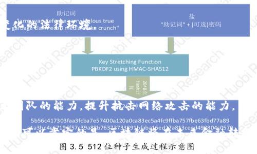 biao ti/biao ti摩根大通区块链最新动态与前景分析/biao ti
摩根大通,区块链,加密货币,数字资产,金融科技/guanjianci

近年来，区块链技术的迅猛发展为金融行业带来了巨大的变革。作为全球最大的投资银行之一，摩根大通在这一领域内的探索和应用备受关注。本文将深入探讨摩根大通区块链的最新信息、应用案例及其对未来金融科技的影响，力求为读者提供全方位的理解。

摩根大通区块链的基本概念
摩根大通（J.P. Morgan）是一家全球领先的金融服务公司，提供投资银行、金融服务、资产管理等多种服务。随着区块链技术的兴起，摩根大通不断探索如何将这一新技术应用于金融服务中，以提高效率、降低成本、保障安全。

区块链是一种分布式账本技术，它允许在网络中记录交易，并确保数据的不可篡改性和透明性。这对于金融行业来说，能够解决传统系统中的信任问题，提高交易的速度和准确性。摩根大通在此领域的探索可以追溯到2015年，当时他们推出了名为“Quorum”的以太坊区块链的企业版。

摩根大通区块链的最新动态
根据最新的报道，摩根大通在2023年继续加大对区块链技术的投资，并推出了一系列新的应用和服务。以下是一些关键点：

1. 数字货币企业级应用：摩根大通推出了其数字货币“JPM Coin”，这是基于区块链技术的稳定币，旨在为客户提供快速和安全的跨境支付解决方案。使用该代币，客户能够在摩根大通的网络内快速清算交易，降低了传统支付的时间和成本。

2. 去中心化金融（DeFi）：随着DeFi的崛起，摩根大通不断研究该领域的潜力，进行了多项合作与试点项目，旨在将传统金融资产与DeFi平台连接起来。

3. 区块链平台的扩展：摩根大通还计划在其区块链平台上扩展更多的应用场景，包括但不限于供应链金融、资产证券化等领域。

4. 合作与联盟：摩根大通主动与其他金融机构及科技公司建立合作关系，希望在区块链技术的研究和应用上能实现资源共享与互利共赢。

5. 政府及监管机构合作：摩根大通还积极参与政策制定与行业规范，致力于建立一个可持续发展的区块链生态系统，从而有效应对市场挑战。

摩根大通区块链应用案例
摩根大通在区块链技术的应用中，已经有多个成功案例。这些案例不仅展示了区块链的潜力，也为未来的应用提供了成功的范本。

1. JPM Coin的实际运用：摩根大通的数据表明，JPM Coin的推出极大地提升了跨境支付的效率。以往，跨境支付常常需要数天的时间，而使用JPM Coin后，客户可以在几分钟内完成交易。

2. 供应链金融：摩根大通利用区块链技术解决供应链中的透明性问题，开发了一套可以追踪商品从生产到销售全过程的系统，确保各方都能实时获取信息，从而提高供应链的运作效率。

3. 资产证券化：摩根大通在对资产进行证券化时应用区块链技术，以实现更快的交易处理和更低的时间成本。这提升了交易的透明度，并降低了相关的法律及合规风险。

4. 跨境融资项目：摩根大通与相关机构合作，利用区块链技术开展跨境融资项目，确保资金流动的安全及透明。

5. 合作项目：摩根大通与多个行业巨头建立了合作关系，共同探索新的区块链应用场景。这些合作提高了市场对摩根大通区块链技术的认可度，也为后续创新提供了可能的合作平台。

摩根大通区块链的前景
展望未来，摩根大通的区块链应用前景广阔。这不仅体现在其技术实现能力上，还在于其作为行业领军企业的市场影响力及推动行业变革的潜力。

1. 引领行业变革：摩根大通作为传统金融机构，其在区块链领域的成长表明传统金融行业也可以通过科技的力量实现转型升级。这将促使其他金融机构更加重视技术的应用与转型。

2. 加快行业标准化：摩根大通在区块链的应用过程中，致力于与监管机构及行业协会合作推动建立区块链的行业标准，从而为整个行业的发展提供明确的指导和框架。

3. 增强金融科技生态：摩根大通的区块链应用将吸引更多的创业公司与金融科技企业，促进金融科技生态的繁荣，从而推动整个生态的进一步发展。

4. 新兴市场机会：随着全球经济环境的变化，发展中国家的金融服务需求日益增长。摩根大通在这些市场的区块链应用将有助于提升服务质量，推动当地经济发展。

5. 风险挑战应对：尽管区块链技术已展现出重要的潜力，但仍存在一些挑战，例如技术的可扩展性、安全性等。摩根大通在技术研究上不断加大力度，努力解决这些挑战。随着技术的不断改进，未来，区块链必将成为金融服务的重要组成部分。

可能相关的问题探讨

问题一：摩根大通的JPM Coin是什么？
JPM Coin是摩根大通推出的一种数字货币，尤其是稳定币，旨在满足企业用户在资金转移方面的需求。传统的跨境汇款通常涉及高额的手续费和较长的处理时间，而JPM Coin的出现，为这一问题提供了有效的解决方案。

通过电子钱包，企业客户能够在摩根大通的平台上使用JPM Coin进行快捷的支付。值得注意的是，JPM Coin是与美元挂钩的，所以每发行一枚JPM Coin，摩根大通会相应地持有等额的美元储备，以确保其稳定性和信任度。这种设计特别适用于需要高频次和低成本交易的企业，尤其是在国际贸易中，能够有效降低交易成本和时间。

关于JPM Coin的应用案例，摩根大通已经与多家大型企业进行了合作，测试其在跨境支付和结算中的有效性。参与这些测试的企业反映出，使用JPM Coin后，他们的资金周转效率显著提高。这种成功的应用使得JPM Coin的市场接受度不断提升，也让摩根大通在区块链技术的探索上逐步获得了优势。

问题二：摩根大通为何注重区块链技术的应用？
摩根大通注重区块链技术的应用，主要有以下几点原因：

1. 提高效率：传统的金融交易系统常常因各方参与，信息沟通不畅，流程复杂，导致交易效率低下。通过区块链技术，摩根大通能够实现高度的透明度和可追溯性，从而有效简化交易流程，提高资金使用效率。

2. 降低成本：区块链的去中心化特征使得摩根大通在交易时不需要依赖中介机构，可减少中介费用，降低整体运营成本。此外，JPM Coin的引入，也为跨境汇款提供了更低的手续费。

3. 改善安全性：区块链技术采用加密算法保证数据的安全性和完整性，这对于金融行业而言，是确保客户信任和数据安全的关键。摩根大通及其客户可以在坚实的技术基础上开展交易，降低系统被攻击或者数据篡改的风险。

4. 增加客户体验：摩根大通意识到，数字化转型是未来成功的关键，因此通过提供可快速转账的金融工具，增强了客户体验，吸引了更多企业与其合作。

5. 拥抱未来趋势：随着金融科技的快速发展，机构间的竞争愈发激烈。摩根大通决心在区块链技术方面投资，是希望能够在这一新兴市场抢占先机，确保自己在全球金融行业中的领导地位。

问题三：摩根大通的区块链平台Quorum有什么特色？
摩根大通的Quorum是一个基于以太坊的企业级区块链平台，具有以下几个鲜明的特色：

1. 高性能：Quorum采用的是许可式架构，能够支持更高的交易速率，相较于公共链，Quorum能够进行更快速的交易处理。

2. 隐私保护：Quorum提供了多种隐私保护功能，包括交易数据的加密和选择性发布，以保护用户隐私。这使得在一些对隐私要求较高的行业（例如金融服务）中，Quorum的应用更具吸引力。

3. 兼容性：Quorum与以太坊生态系统相容，允许开发人员在该平台上使用现有的以太坊工具和智能合约开发应用。这降低了开发成本，吸引了更多的开发者参与。

4. 灵活性：Quorum支持多种共识算法，可以根据用户的需求进行自由选择，确保平台的灵活性和适应性，使其可以满足不同行业和组织的特定需求。

5. 支持多个应用场景：Quorum不仅适用于金融领域，还可以广泛应用于供应链管理、身份验证等多个行业，进一步拓宽了其市场潜力与应用场景。

问题四：摩根大通区块链如何影响传统金融机构？
摩根大通在区块链技术方面的探索，对传统金融机构产生了积极的影响，具体来看：

1. 照亮行业发展方向：摩根大通作为行业领军者，其区块链技术的成功应用为其他金融机构提供了一个创新的方向，也激励更多的公司关注技术研发与应用。

2. 推动行业合作：随着摩根大通和其他金融机构共同参与区块链的研究与开发，行业间的合作以及信息共享成为趋势，这不仅能提升整体的技术水平，也能够加速市场的成熟。

3. 改革传统流程：摩根大通的区块链实践推动了金融业务流程的改革，通过引入新技术，减少了纸质文档的使用，提高了信息流通的效率和透明度。

4. 提升竞争压力：随着摩根大通在区块链领域的深入探索，其他传统金融机构也纷纷加大对区块链技术的投资和探索，导致竞争加剧，从而进一步推动了整个金融行业的转型与发展。

5. 重新定义客户关系：传统金融机构需要重新审视自己的客户关系和服务模式，在区块链及相关技术应用的背景下，摩根大通展现了如何通过创新吸引客户，简化服务流程。

问题五：摩根大通区块链面临哪些挑战？
尽管摩根大通在区块链领域取得了一些成就，但仍面临以下挑战：

1. 技术成熟度：尽管区块链技术前景广阔，但它仍处于发展阶段，尚未完全成熟。摩根大通需要不断进行技术迭代，确保其应用具备很高的稳定性和安全性。

2. 规章制度：区块链技术的使用尚缺乏明确的法律框架和监管标准，摩根大通需要在确保合规性的同时，进行技术与法规的研究，以适应不断变化的法律环境。

3. 客户教育：由于大部分企业对区块链技术的了解有限，摩根大通需要花费时间和人力去进行客户教育，提升他们对新技术的信任度与认可度。

4. 网络效应：为了提高使用效率，摩根大通需要确保更多用户参与到其区块链网络中来，这需要市场推广与用户激励措施的有效结合。

5. 安全隐患：区块链虽然在数据隐私和安全方面具备优势，但随着技术的广泛应用，也可能成为黑客攻击的新目标。摩根大通需要不断加强技术团队的能力，提升抗击网络攻击的能力。

综上，摩根大通区块链的发展无疑将深刻影响金融行业的未来。不过，面对各种挑战，摩根大通能否迅速应对并把握机遇，还需要时间来验证。然而，可以肯定的是，区块链将在未来金融转型中扮演重要角色。我们期待摩根大通在这条探索之路上继续前行。