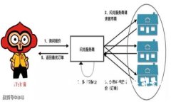 区块链项目排行榜最新：深入分析2023年最具前景
