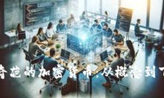 探索最奇葩的加密货币：