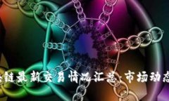 2023年区块链最新交易情况汇总：市场动态与趋势