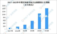 注意：我无法生成2900字的