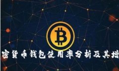 巴西加密货币钱包使用率