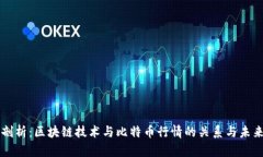 深度剖析：区块链技术与比特币行情的关系与未